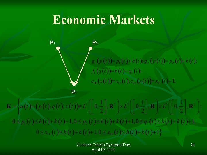 Economic Markets P 1 P 2 Q 1 Southern Ontario Dynamics Day April 07,