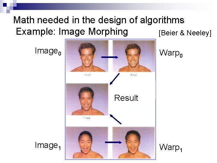 Math needed in the design of algorithms Example: Image Morphing [Beier & Neeley] Image