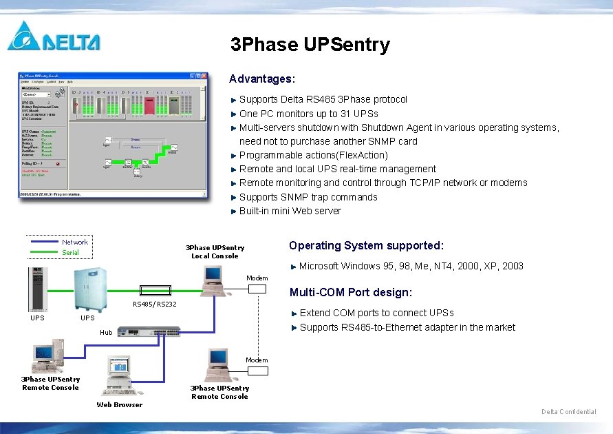 3 Phase UPSentry Advantages: Supports Delta RS 485 3 Phase protocol One PC monitors 3 Phase UPSentry Advantages: Supports Delta RS 485 3 Phase protocol One PC monitors