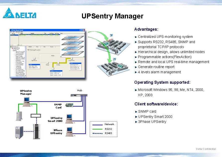 UPSentry Manager Advantages: 3 F 2 F Centralized UPS monitoring system Supports RS 232,