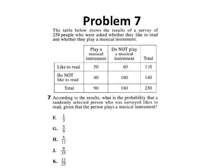 Problem 7 