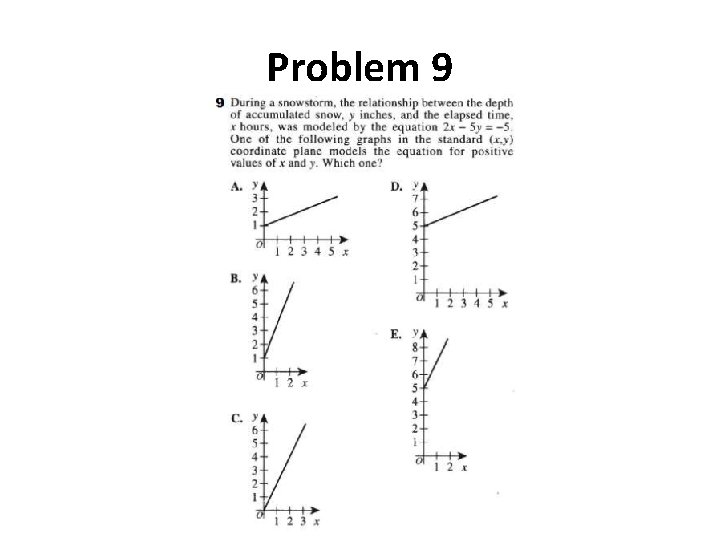 Problem 9 