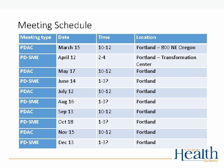 Meeting Schedule Meeting type Date Time Location PDAC March 15 10 -12 Portland –