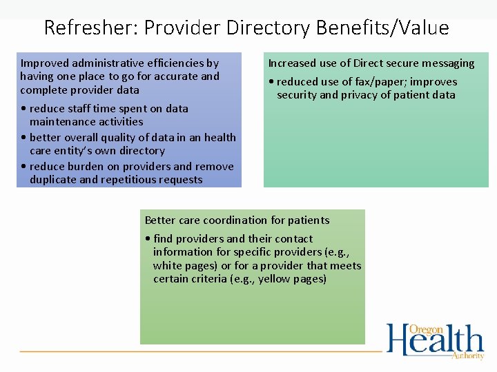 Refresher: Provider Directory Benefits/Value Improved administrative efficiencies by having one place to go for