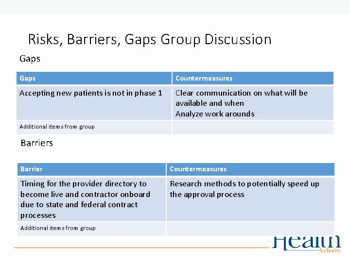 Risks, Barriers, Gaps Group Discussion Gaps Countermeasures Accepting new patients is not in phase Risks, Barriers, Gaps Group Discussion Gaps Countermeasures Accepting new patients is not in phase