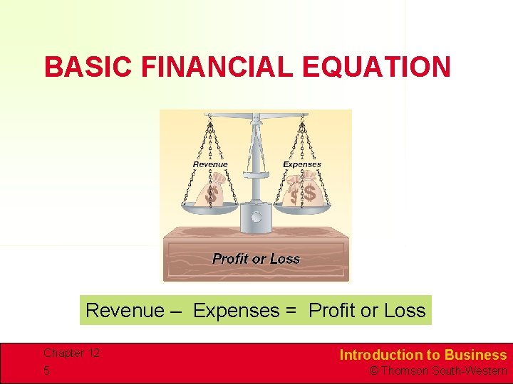 BASIC FINANCIAL EQUATION Revenue – Expenses = Profit or Loss Chapter 12 5 Introduction