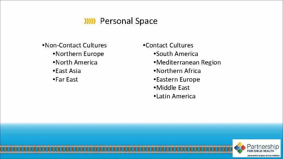 Personal Space • Non-Contact Cultures • Northern Europe • North America • East Asia