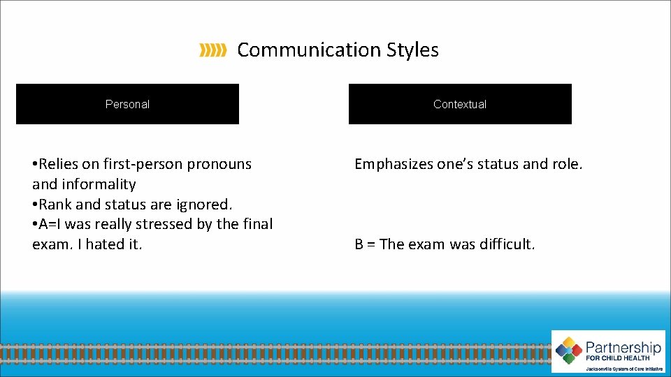 Communication Styles Personal • Relies on first-person pronouns and informality • Rank and status