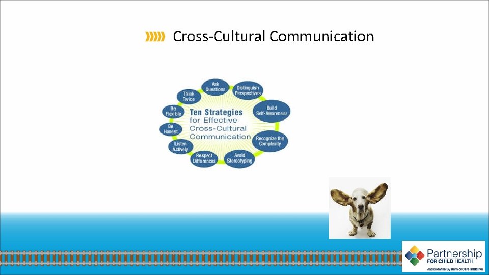 Cross-Cultural Communication 