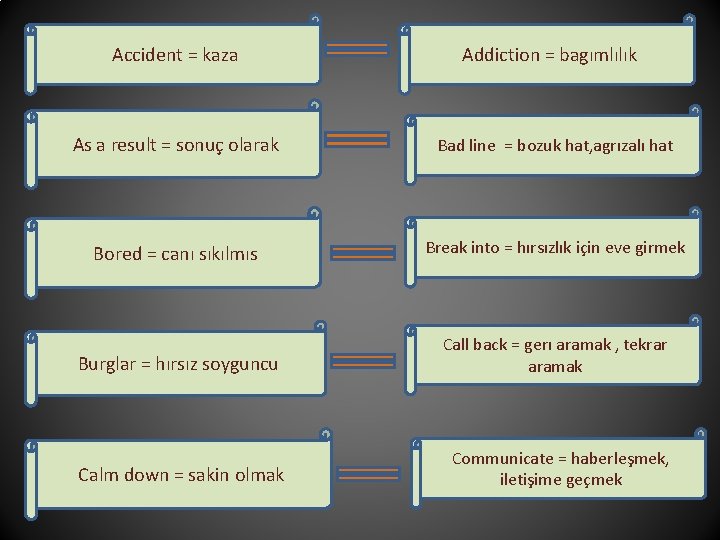 Accident = kaza Addiction = bagımlılık As a result = sonuç olarak Bad line Accident = kaza Addiction = bagımlılık As a result = sonuç olarak Bad line