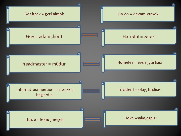 Get back = geri almak Go on = devam etmek Guy = adam , Get back = geri almak Go on = devam etmek Guy = adam ,