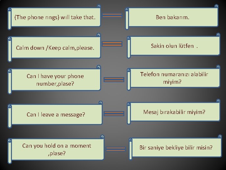 (The phone rıngs) wıll take that. Ben bakarım. Calm down /Keep calm, please. Sakin (The phone rıngs) wıll take that. Ben bakarım. Calm down /Keep calm, please. Sakin