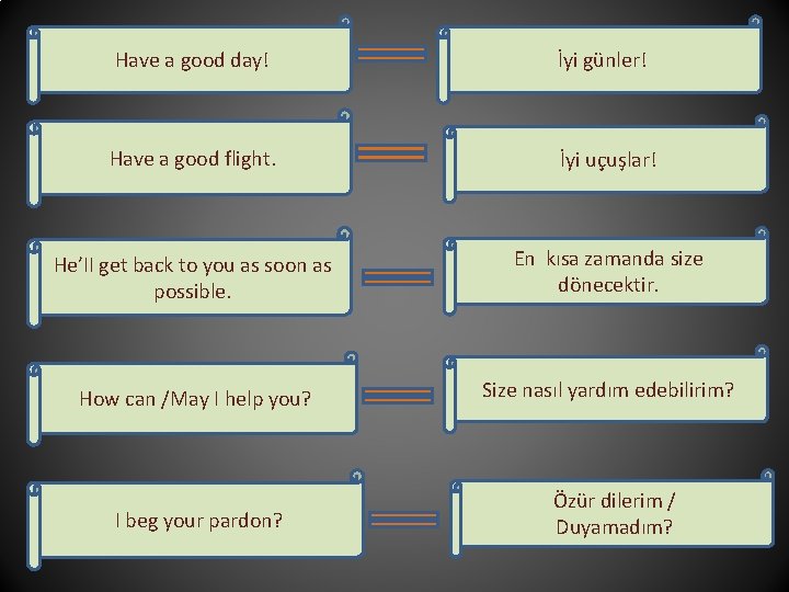 Have a good day! İyi günler! Have a good flight. İyi uçuşlar! He’II get