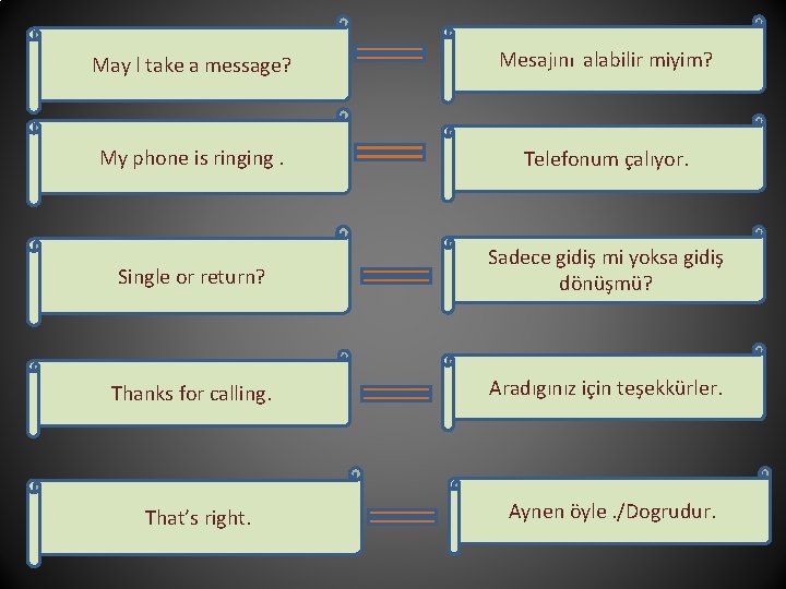 May l take a message? Mesajını alabilir miyim? My phone is ringing. Telefonum çalıyor.