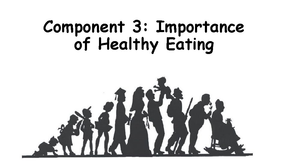 Component 3: Importance of Healthy Eating 