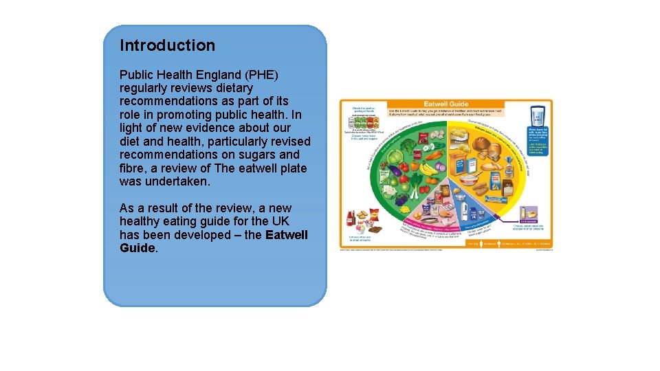 Introduction Public Health England (PHE) regularly reviews dietary recommendations as part of its role