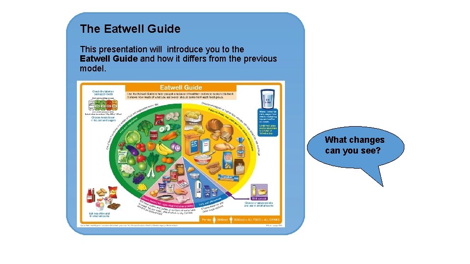 The Eatwell Guide This presentation will introduce you to the Eatwell Guide and how