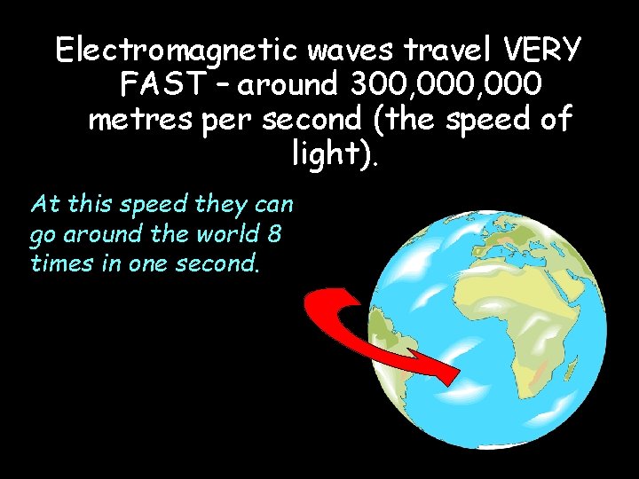Electromagnetic waves travel VERY FAST – around 300, 000 metres per second (the speed