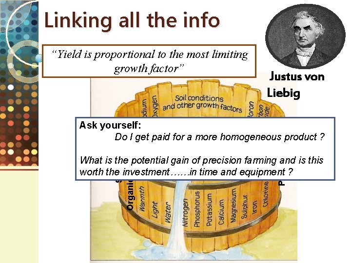 Linking all the info “Yield is is proportional to to the amount most limiting