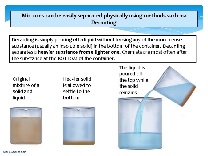 Mixtures can be easily separated physically using methods such as: Decanting is simply pouring