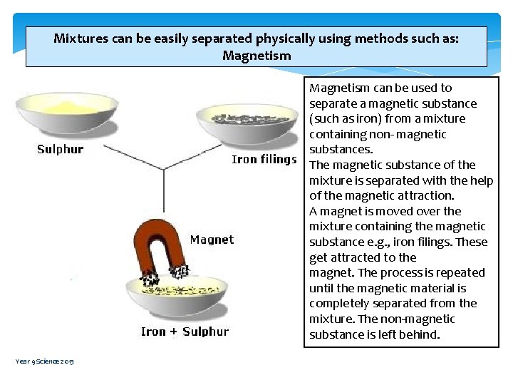 Mixtures can be easily separated physically using methods such as: Magnetism can be used