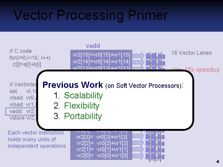 Vector Processing Primer // C code for(i=0; i<16; i++) c[i]=a[i]+b[i] vadd 16 Vector Lanes