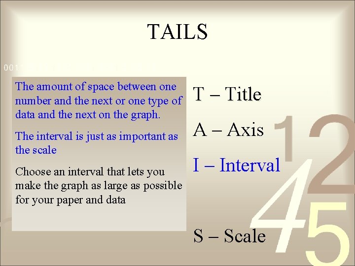 TAILS The amount of space between one number and the next or one type