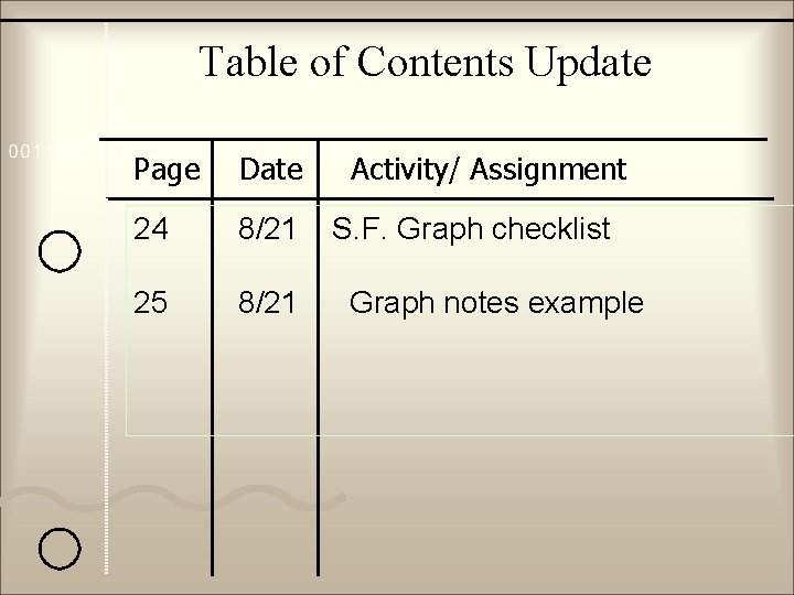 Table of Contents Update Page Date 24 8/21 25 8/21 Activity/ Assignment S. F.