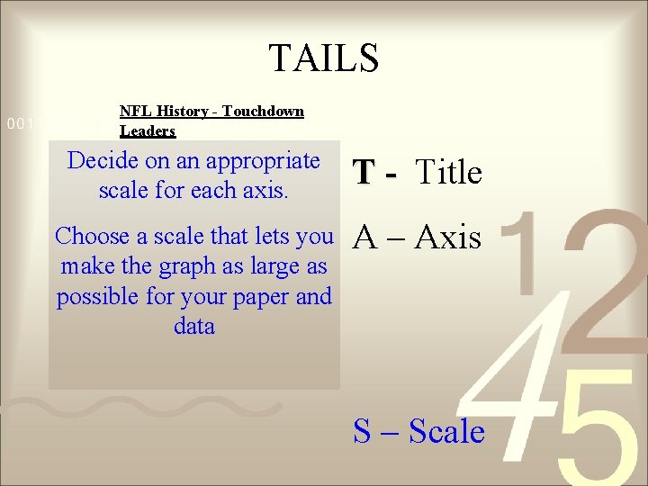 TAILS NFL History - Touchdown Leaders Decide on an appropriate scale for each axis.