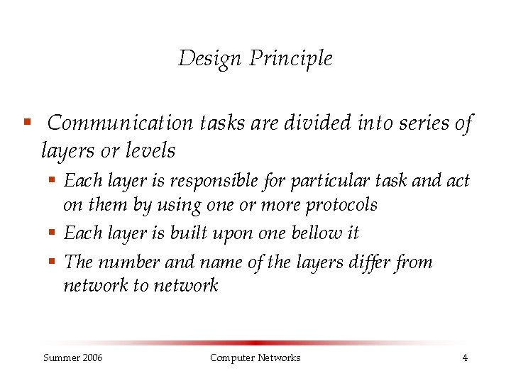 Computer Networks Chapter 2 Network Models Summer 2006