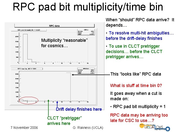 RPC pad bit multiplicity/time bin When “should” RPC data arrive? It depends… Multiplicity “reasonable”
