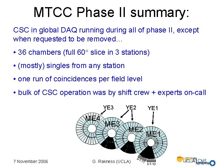 MTCC Phase II summary: CSC in global DAQ running during all of phase II,