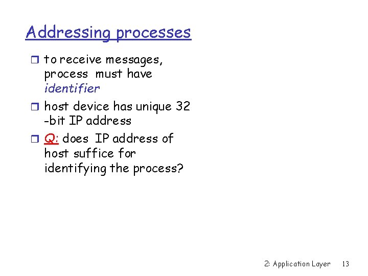 Addressing processes r to receive messages, process must have identifier r host device has