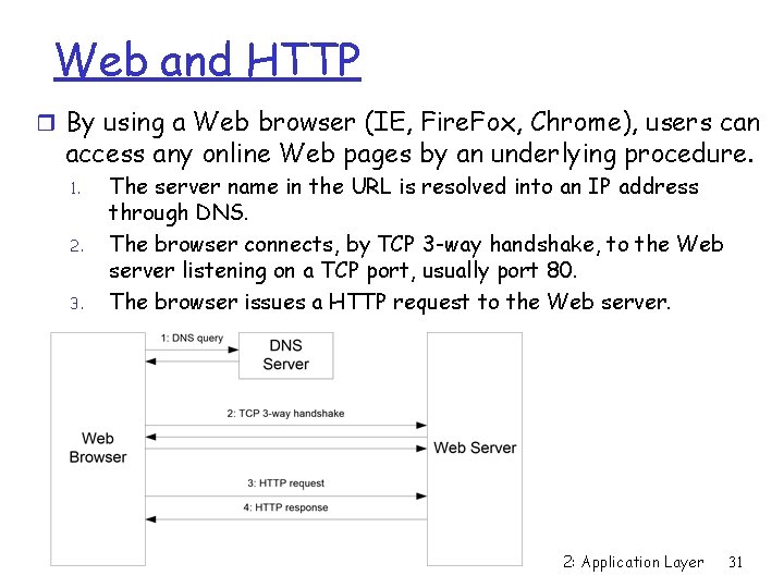 Web and HTTP r By using a Web browser (IE, Fire. Fox, Chrome), users