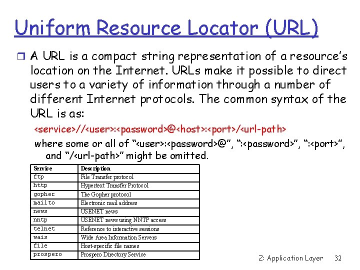 Uniform Resource Locator (URL) r A URL is a compact string representation of a