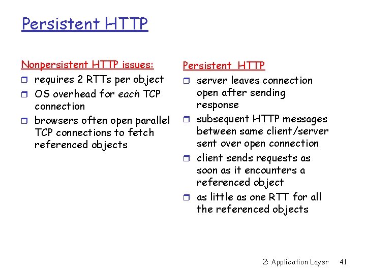 Persistent HTTP Nonpersistent HTTP issues: r requires 2 RTTs per object r OS overhead