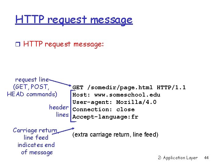 HTTP request message r HTTP request message: request line (GET, POST, HEAD commands) GET