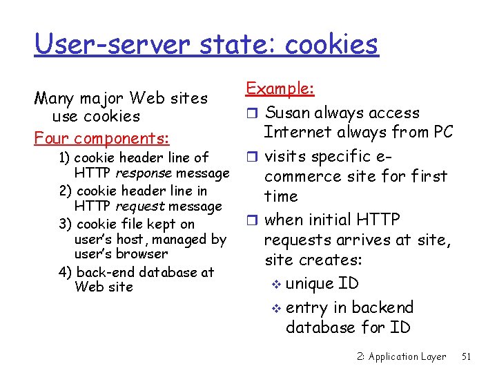 User-server state: cookies Example: r Susan always access Internet always from PC r visits