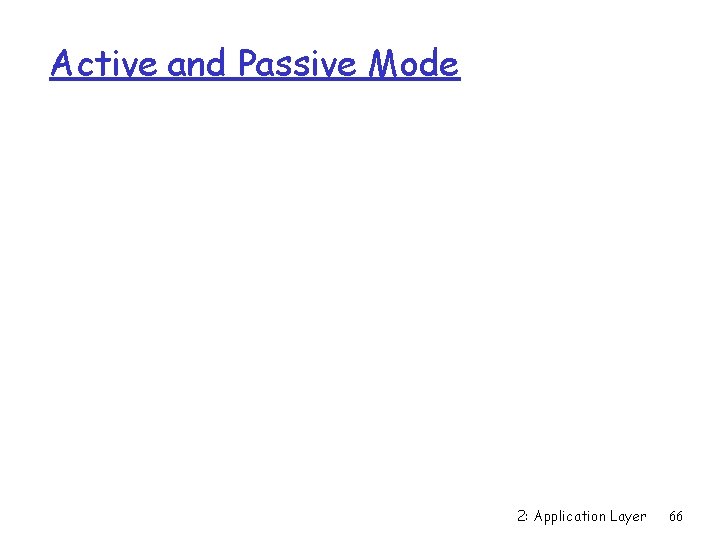 Active and Passive Mode 2: Application Layer 66 