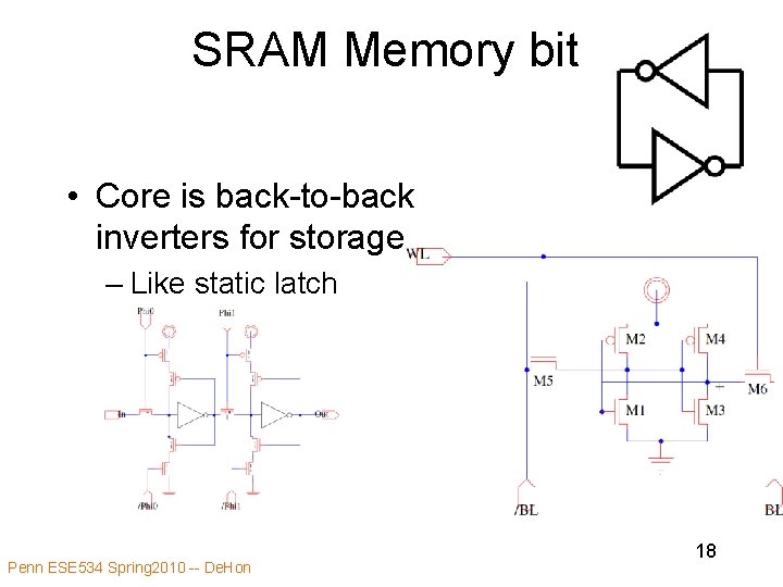 SRAM Memory bit • Core is back-to-back inverters for storage – Like static latch