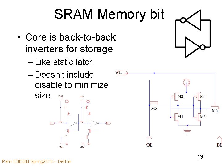 SRAM Memory bit • Core is back-to-back inverters for storage – Like static latch