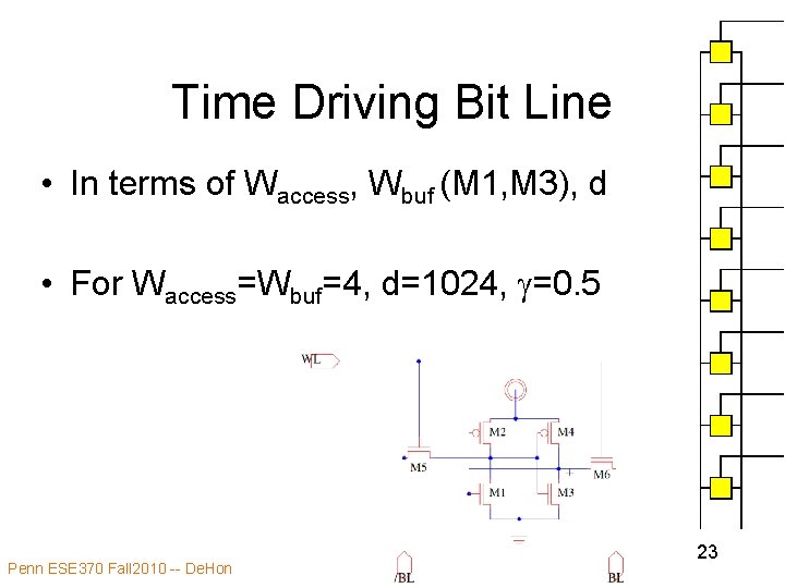 Time Driving Bit Line • In terms of Waccess, Wbuf (M 1, M 3),