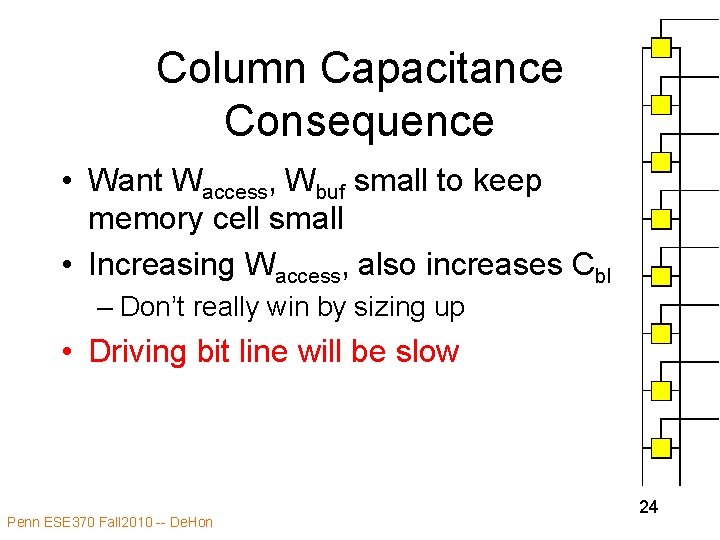 Column Capacitance Consequence • Want Waccess, Wbuf small to keep memory cell small •