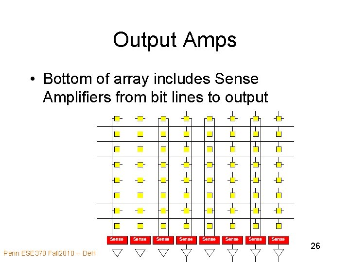 Output Amps • Bottom of array includes Sense Amplifiers from bit lines to output