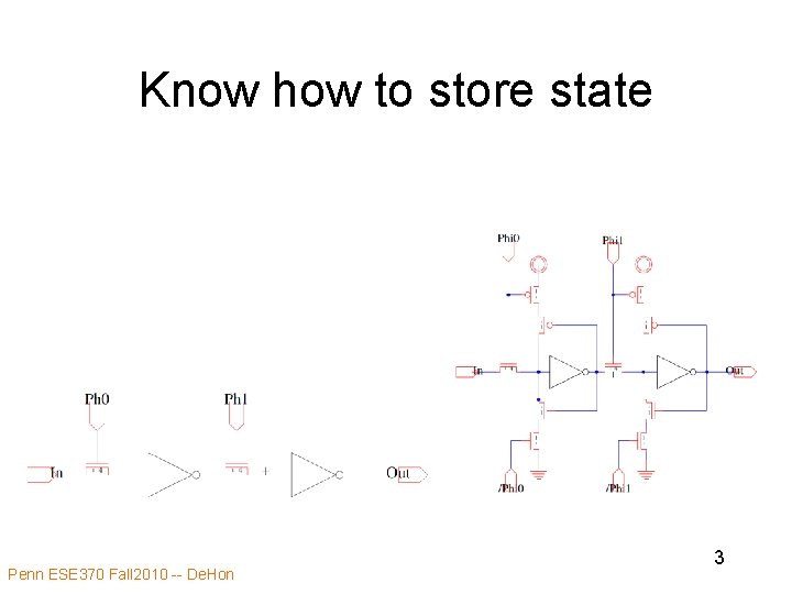 Know how to store state Penn ESE 370 Fall 2010 -- De. Hon 3