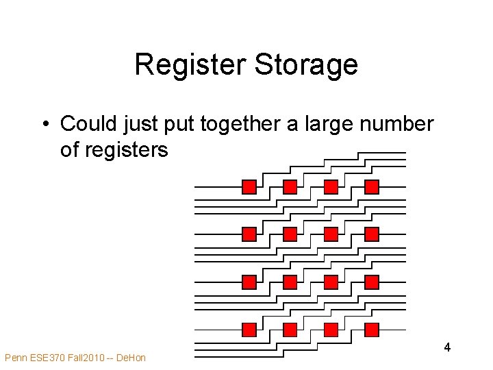 Register Storage • Could just put together a large number of registers Penn ESE