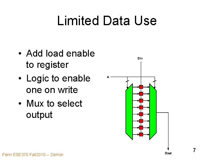 Limited Data Use • Add load enable to register • Logic to enable on