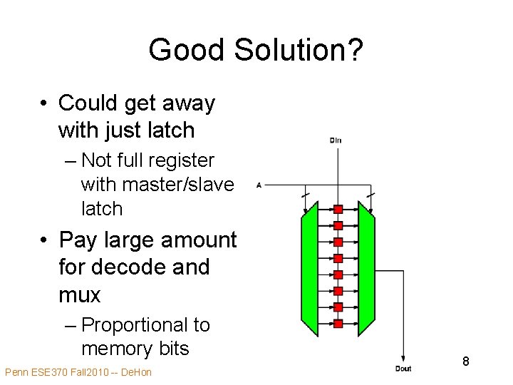 Good Solution? • Could get away with just latch – Not full register with