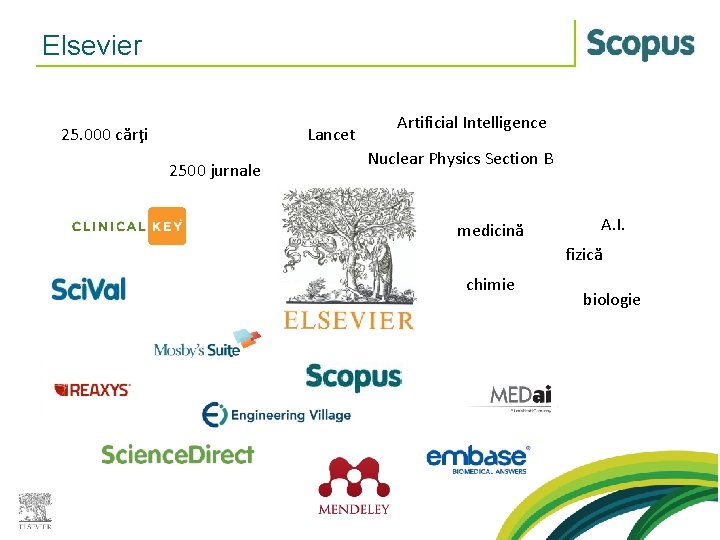 Elsevier 25. 000 cărţi Lancet 2500 jurnale Artificial Intelligence Nuclear Physics Section B medicină