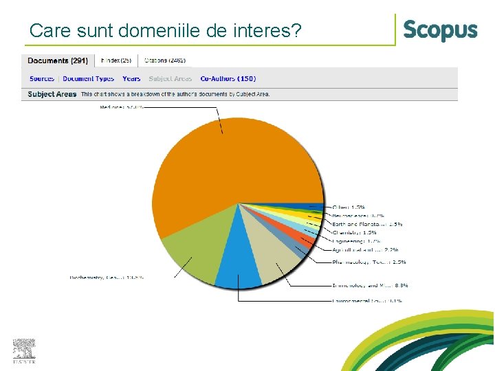 Care sunt domeniile de interes? 